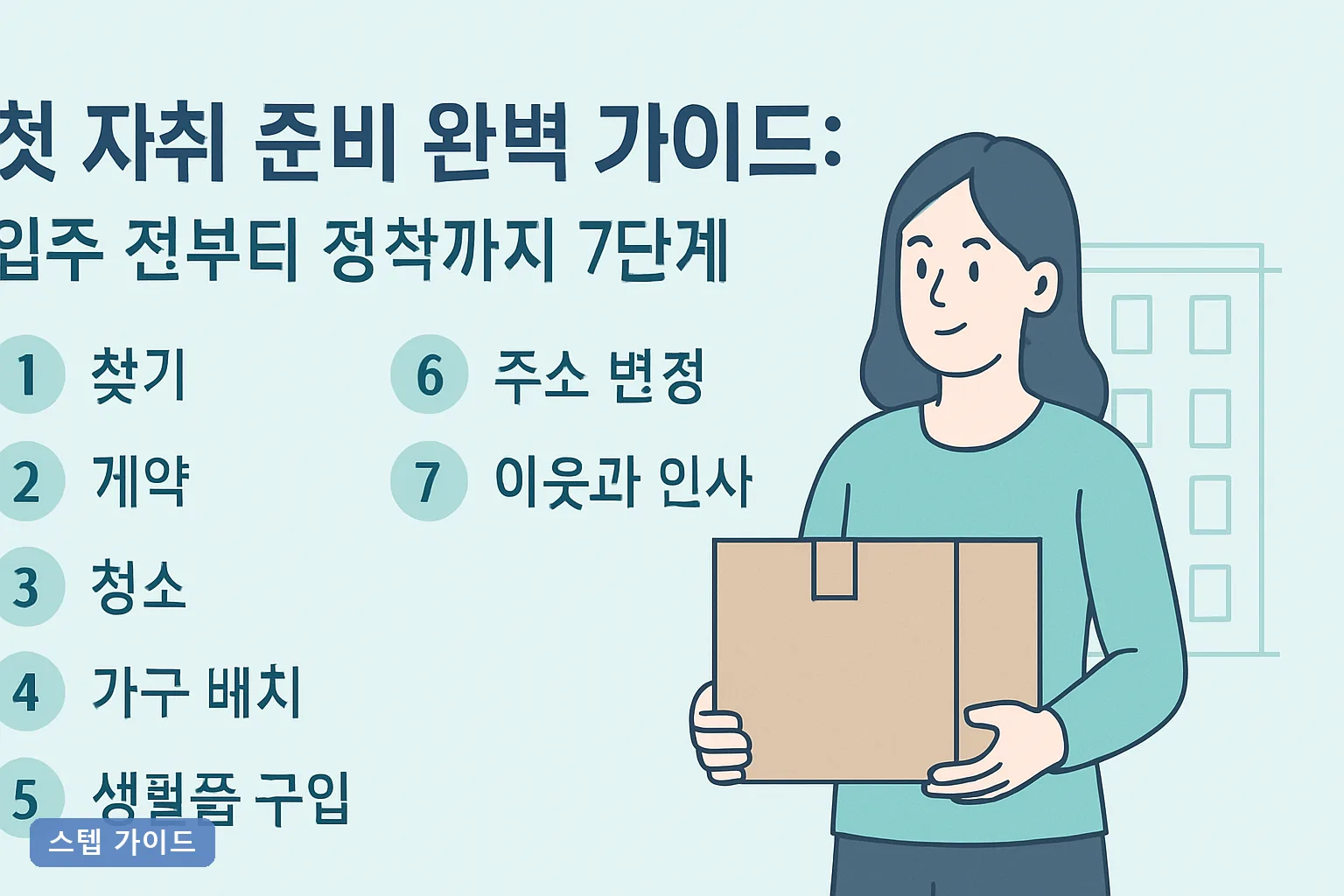 첫 자취 준비 완벽 가이드: 입주 전부터 정착까지 7단계
